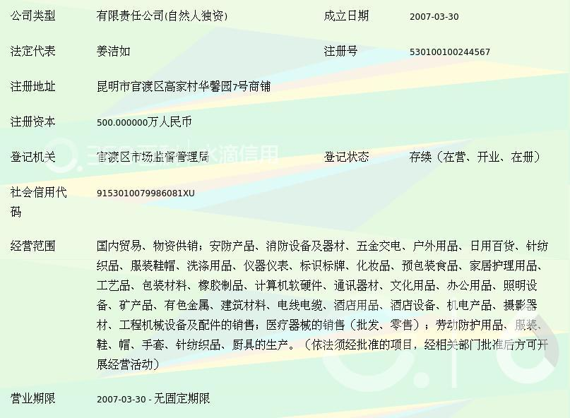 昆明茂吉商贸 日用百货贸易的稳健力量